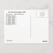 Dragonfly Waarnemend de totale zonnecrisis 2017 Briefkaart (Achterkant)