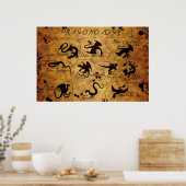 Dragonologie Poster (Keuken)