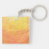 Dragons Oogmonogram Oranje en zwart Sleutelhanger (Achterkant)