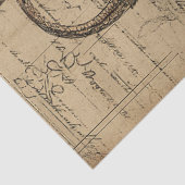 Draken & Rozen Junk-Journal Geïnspireerd Tissuepap Tissuepapier (Detail)