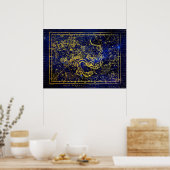 drakenconstellatie-poster poster (Keuken)