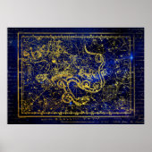 drakenconstellatie-poster poster (Voorkant)