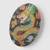 Drakenschilderij op het Koreaanse plafond van Sung Grote Klok (Hoek)