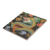 Drakenschilderij op het Koreaanse plafond van Sung Tegeltje (Zijkant)