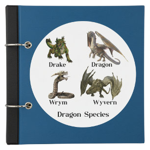 Drakensoorten Soort Wrym Wyvern Drake Ronde Sticker