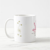 Drama Queen Coffee Cup Koffiemok (Links)