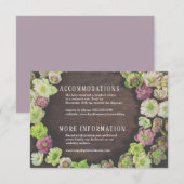 DRAMATIC Garden Helleboredetails behuizing Kaart (Voorkant / Achterkant)