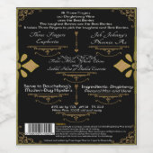 Dranklabel Terug TFDW Wijn Etiket (Enkel label)