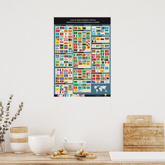 Drapeaux des peuples minoritaires du monde poster (Keuken)