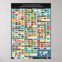 Drapeaux des peuples minoritaires du monde