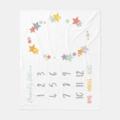 Dream Big, Little One Fleece Deken (Voorkant)