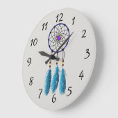 Dream catcher Background Grote Klok (Hoek)