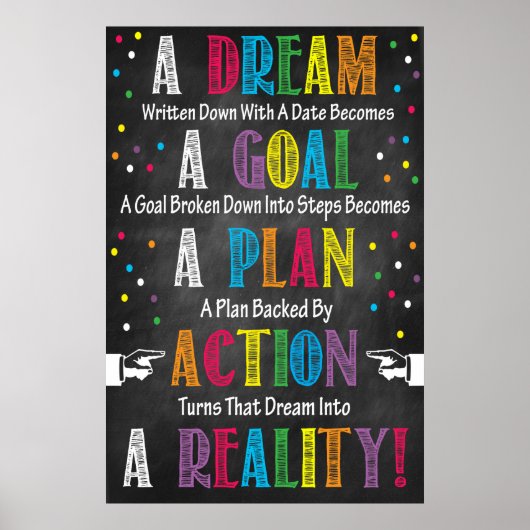 DREAM-GOAL-PLAN-ACTIE-REALITEIT POSTER (Voorkant)