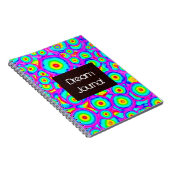 Dream journal notitieboek (Rechterzijde)