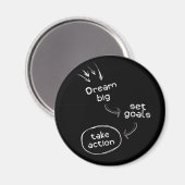 Dream met groot doel actie motivatie citaat magneet (Voorkant / Achterkant)