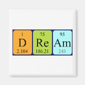 Dream periodieke table name magnet (Voorkant)
