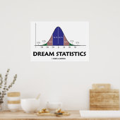 Dream Statistics (Bell Curve Attitude) Poster (Keuken)