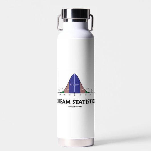 Dream Statistics Bell Curve Humor Waterfles (Voorkant)