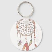 Dreamweaver Button Sleutelhanger (Voorkant)