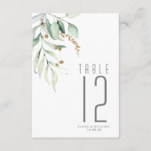 Dreamweaver Greenery Table Number Green/Blue ID817 Kaart (Voorkant)