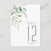 Dreamweaver Greenery Table Number Green/Blue ID817 Kaart (Achterkant)