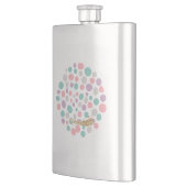 'DreamyPastels' Flacon (Links)