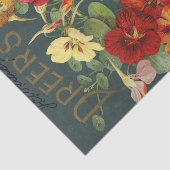 Dreer's Garden Calendar 1899 Zaadcatalogus Tissuepapier (Detail)