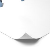 drei blaue Wellensittiche Poster (Hoek)