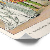 Dress van de Britten, Gauls en Duitsers Poster (Hoek)