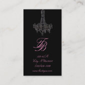 Dressmaker Mannequin Naaien Mode Designer Visitekaartje (Achterkant)