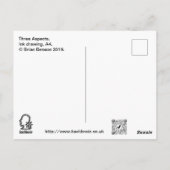 Drie aspecten van inkttekening briefkaart (Achterkant)