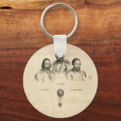 Drie ballonvaarders sleutelhanger (Voorkant)