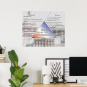 Drie bijkantoren van de overheid *UPDATED* Poster (Thuiskantoor)