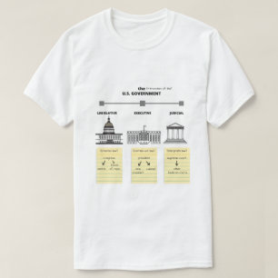 Drie filialen van de Amerikaanse overheid - Mannen T-shirt