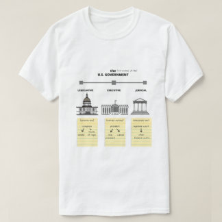 Drie filialen van de Amerikaanse overheid - Mannen T-shirt