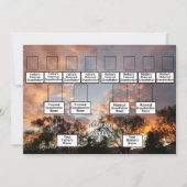 Drie Generatie Fotoboomlijn met Oranje Sunse Kaart (Voorkant)