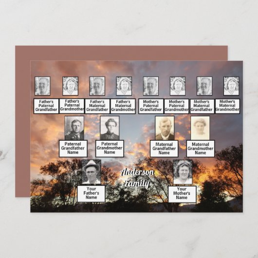 Drie Generatie Fotoboomlijn met Oranje Sunse Kaart (Voorkant / Achterkant)