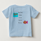 Drie kleine vissen (Achterkant)