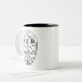 Drie Lagen Leven Tweekleurige Koffiemok (Voorkant links)