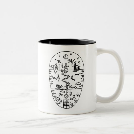 Drie Lagen Leven Tweekleurige Koffiemok (Rechts)