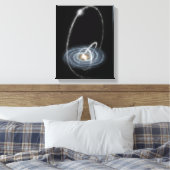 Drie nieuw ontdekte stromen canvas afdruk (Insitu (Slaapkamer))