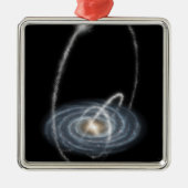 Drie nieuw ontdekte stromen metalen ornament (Voorkant)