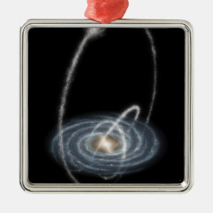 Drie nieuw ontdekte stromen metalen ornament