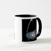 Drie nieuw ontdekte stromen mok (Voorkant rechts)