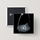 Drie nieuw ontdekte stromen vierkante button 5,1 cm (Voorkant /achterkant)