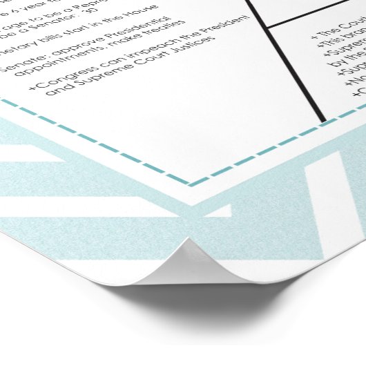 Drie regeringsbijkantoren poster (Hoek)