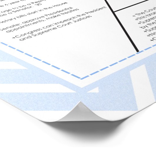 Drie regeringsbijkantoren poster (Hoek)