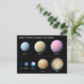 Drie reuzenplaneten rond Kepler 51 Briefkaart (Staand voorkant)