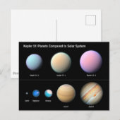 Drie reuzenplaneten rond Kepler 51 Briefkaart (Voorkant / Achterkant)
