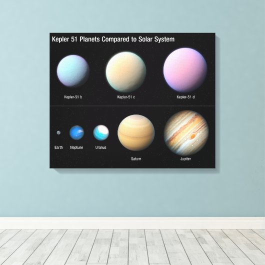 Drie reuzenplaneten rond Kepler 51 Canvas Afdruk (Insitu (Houten vloer))